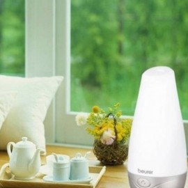 Воздухоочистители