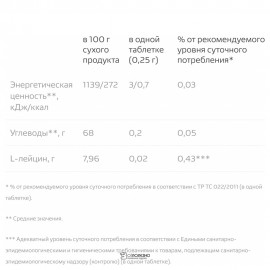 Стевия натуральный заменитель сахара 150 таблеток 105274