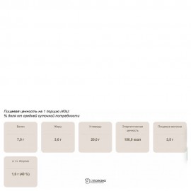 Протеиновая овсяная каша Bionova с семенами Чиа vegan protein быстрого приготовления 108245