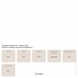 Протеиновый шейк Bionova с малиной vegan protein 108258
