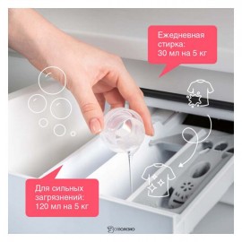 Гель для стирки спортивной и мембранных тканей биоразлагаемый 750 мл Synergetic 110764