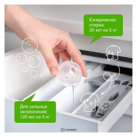 Гель для стирки чёрного белья биоразлагаемый 750 мл Synergetic 110774