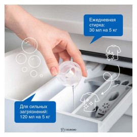 Гель для стирки джинсовых тканей биоразлагаемый 750 мл Synergetic 110775