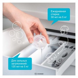 Гель для стирки деликатных тканей биоразлагаемый 750 мл Synergetic 110779