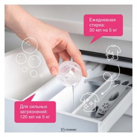 Гель для стирки белого белья биоразлагаемый 750 мл Synergetic 110781