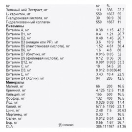 Концентрат сухой для приготовления напитка Коктейль  Манго-имбирь-куркума 462 г CHIKALAB 111093