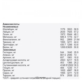 Концентрат сухой для приготовления напитка Коктейль  Манго-имбирь-куркума 462 г CHIKALAB 111093