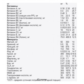 Концентрат сухой для приготовления напитка Коктейль Апельсиновый 400 г CHIKALAB 111094