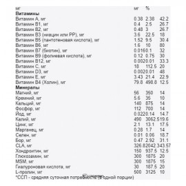 Концентрат сухой для приготовления напитка Коктейль Малиновый 400 г CHIKALAB 111095