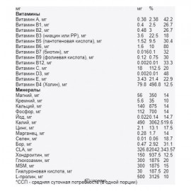 Коллагеновый коктейль COLLAGEN Персик-маракуйя 400 г CHIKALAB 111096