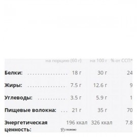 Батончик протеиновый хрустящее печенье 60 г CHIKALAB 122162