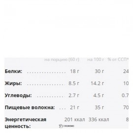 Батончик глазированный лесной орех с карамелью 60 г CHIKALAB 122163
